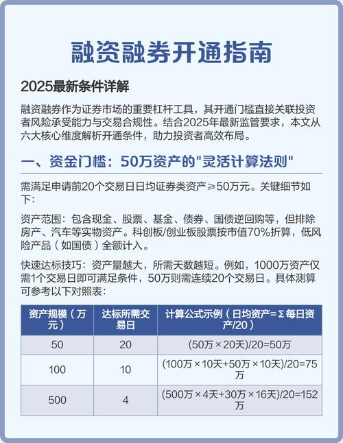 融资融券是什么意思？一文详解其含义、操作及注意事项