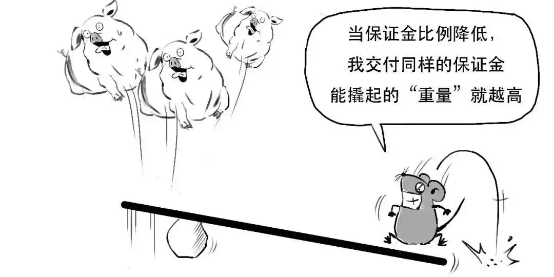 融资融券交易_融资融券是什么意思_融资交易保证金比例计算