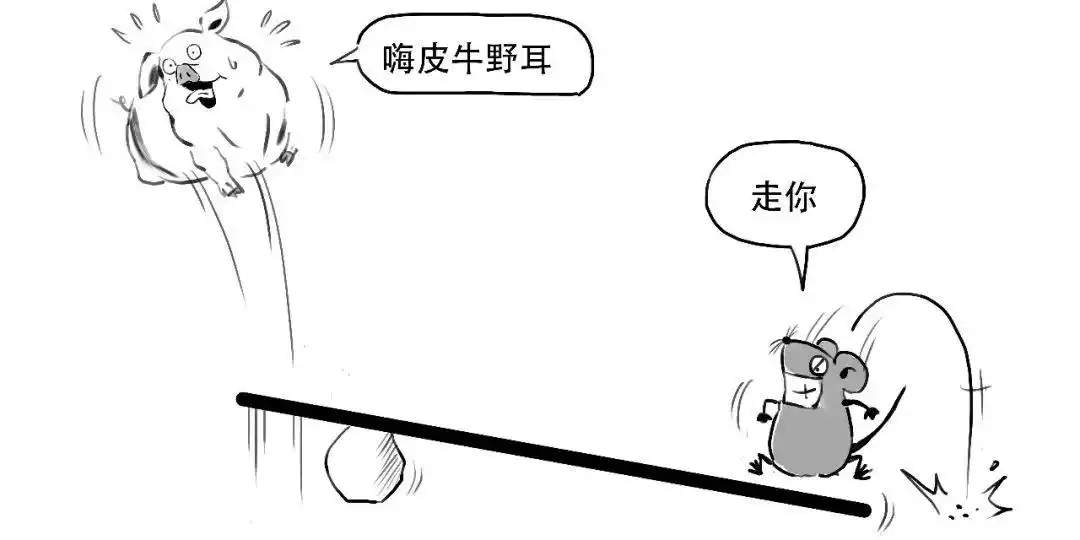 融资交易保证金比例计算_融资融券交易_融资融券是什么意思