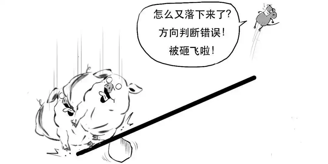 融资融券交易_融资融券是什么意思_融资交易保证金比例计算