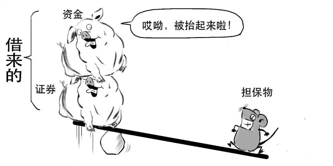 融资融券是什么意思_融资融券交易_融资交易保证金比例计算