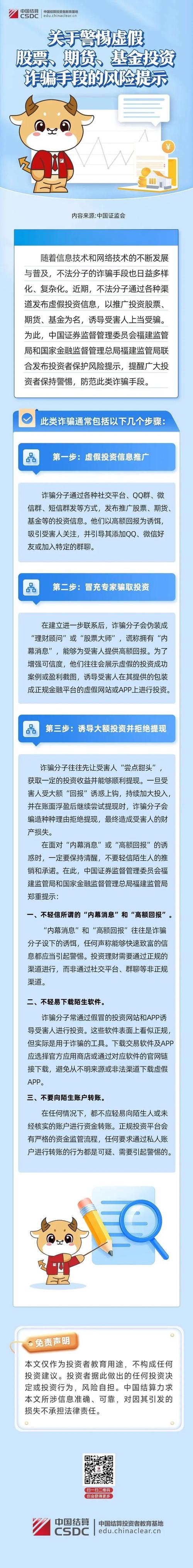非法证券期货活动_冒充正规机构诈骗_股票配资合法吗
