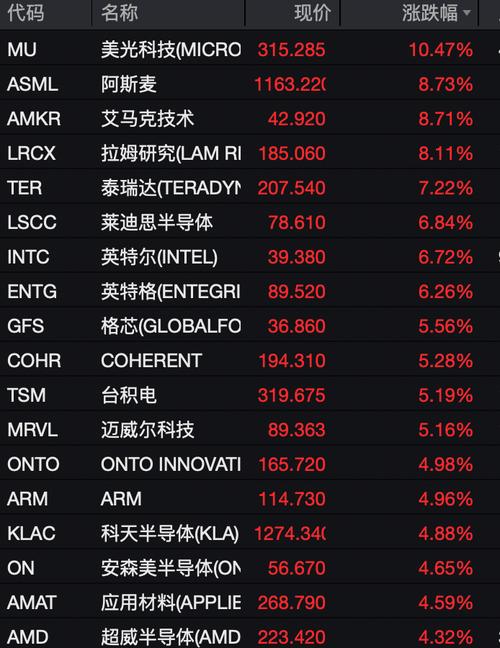 谦恒配资投资者真实反馈_股票配资股票配资公司_谦恒配资实力评价