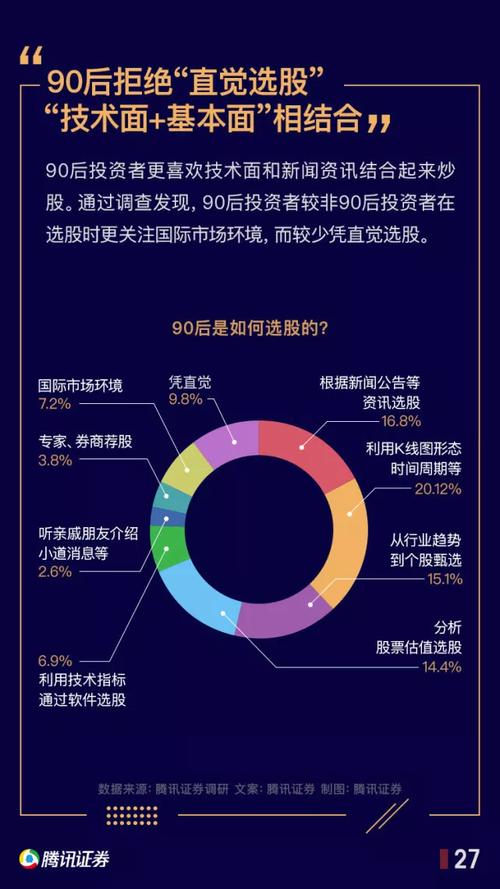 众筹炒股_专业炒股配资_股票合买