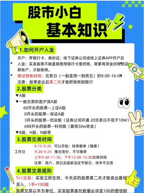 新手炒股配资咋选可靠网站？这些要点你得知道