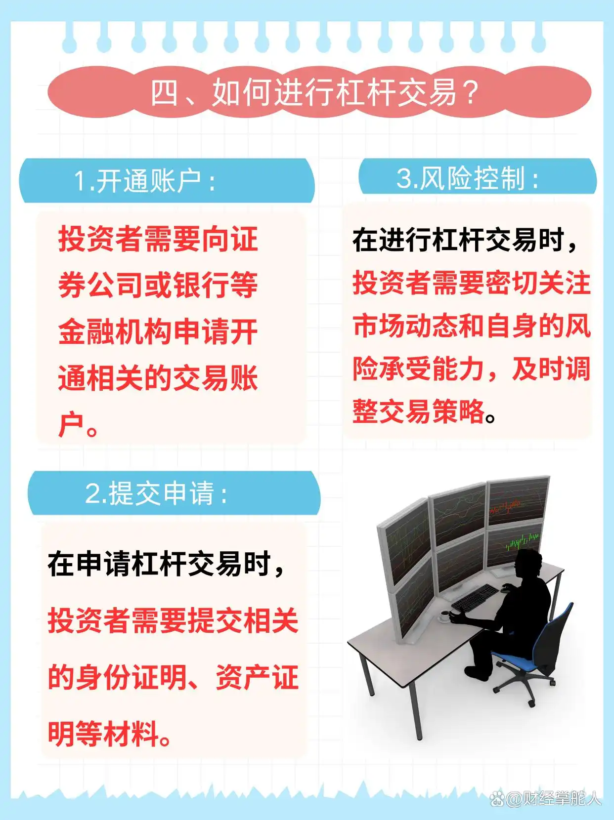 炒股怎么用杠杆_杠杆交易好处_收益放大投资