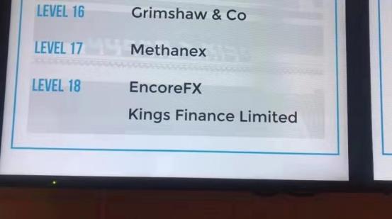 非法外盘期货交易_新西兰国王金融骗局_外盘配资公司