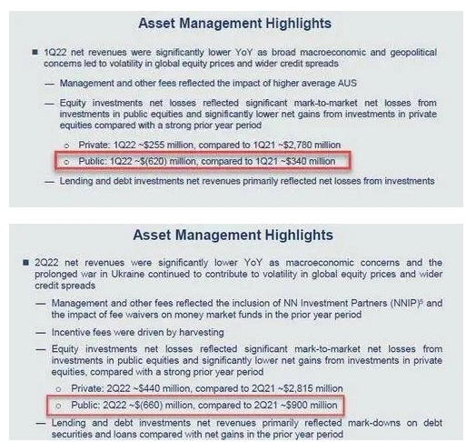 炒股大佬割肉卖房还钱_杠杆炒股家破人亡_借钱加杠杆炒股