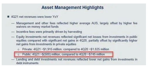 杠杆炒股家破人亡_借钱加杠杆炒股_炒股大佬割肉卖房还钱