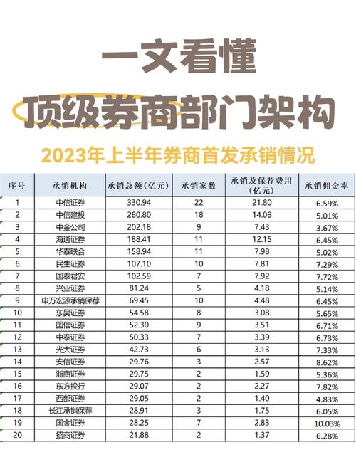 配资基础知识_证券配资平台_十大证券品牌配资业务解析