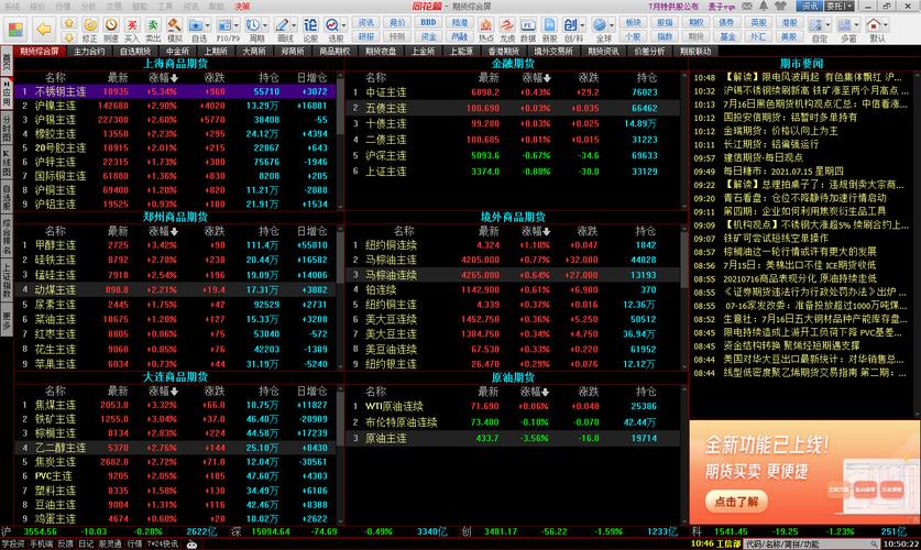 免费股票软件同花顺：支持多券商网上交易，助您轻松炒股