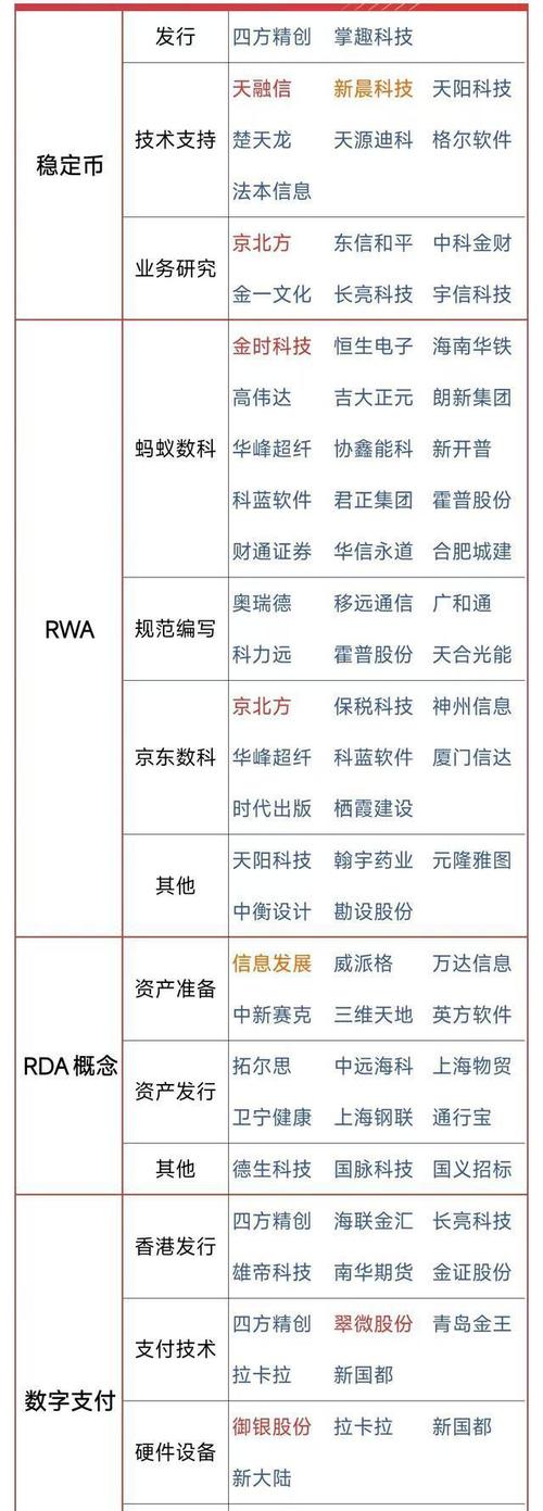 A股不同板块投资门槛对比_股票入门知识_A股主板创业板科创板北交所区别
