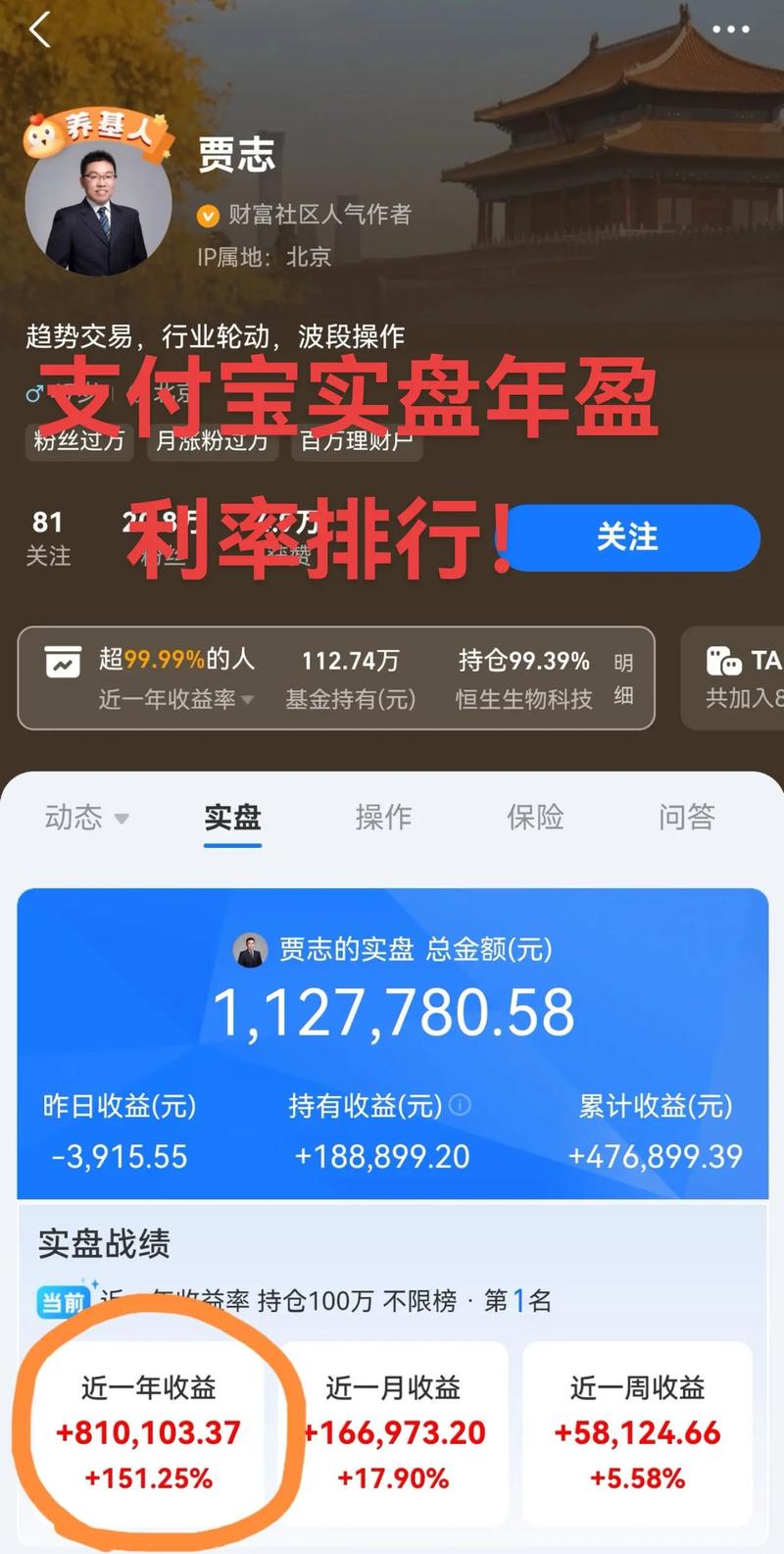 10倍杠杆APP_资金操作策略_炒股10倍杠杆软件