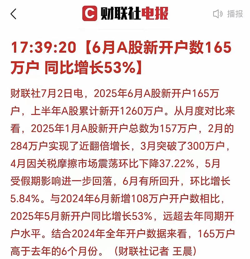 A股冲击5000点股民热情升温，股票配资开户及账户业务办理情况