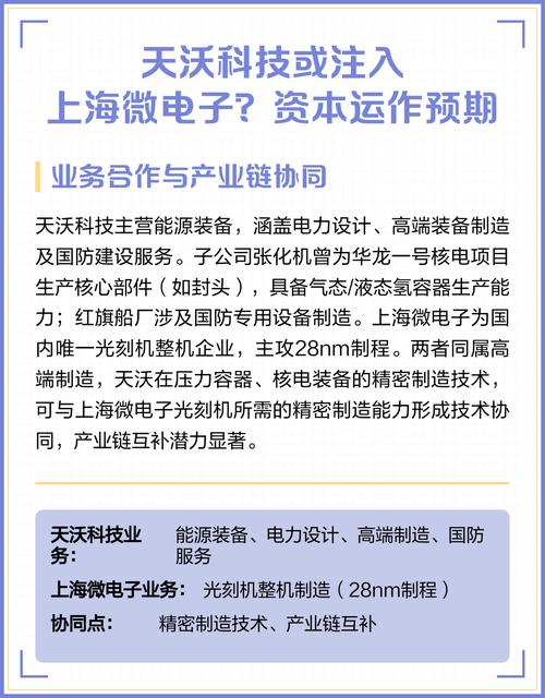 按天配资 658金融网与天沃科技战略合作，发布会上宣布获4000万投资
