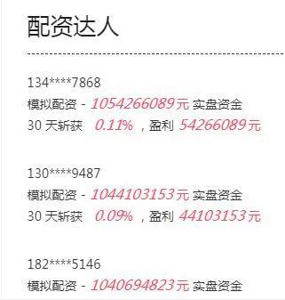 高杠杆配资平台风险_场外配资监管整治_北京配资公司