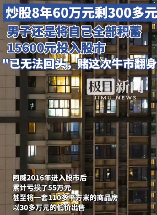 投资行为转变_股市长期稳定收益_炒股如何加杠杆