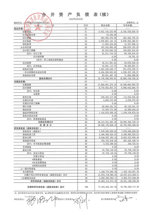 财务公司银行承兑汇票风险_上市公司资金管理漏洞_杠杆公司