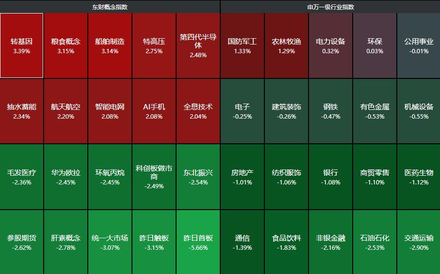 股市波动应对策略_多元化配置风险管理_股票杠杆多少倍