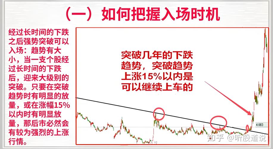 多元化配置风险管理_股票杠杆多少倍_股市波动应对策略