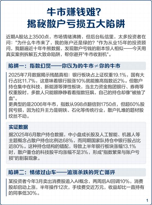 炒股能赚钱吗_早期股民退出股市分析_A股散户亏损原因