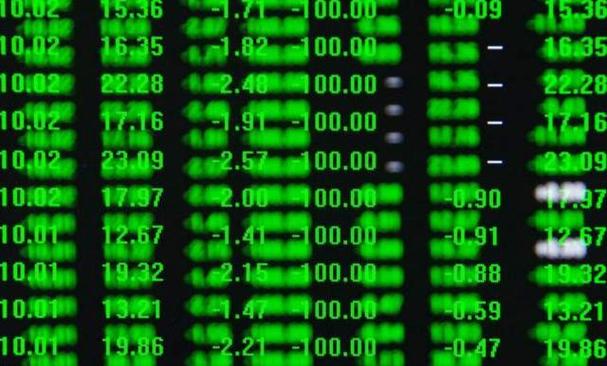 中国股市为什么涨不起来_A股市场长期徘徊3000点原因_股市大盘