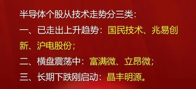 军工板块涨停潮_股市大盘_白酒板块涨势