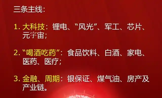 股市大盘_白酒板块涨势_军工板块涨停潮