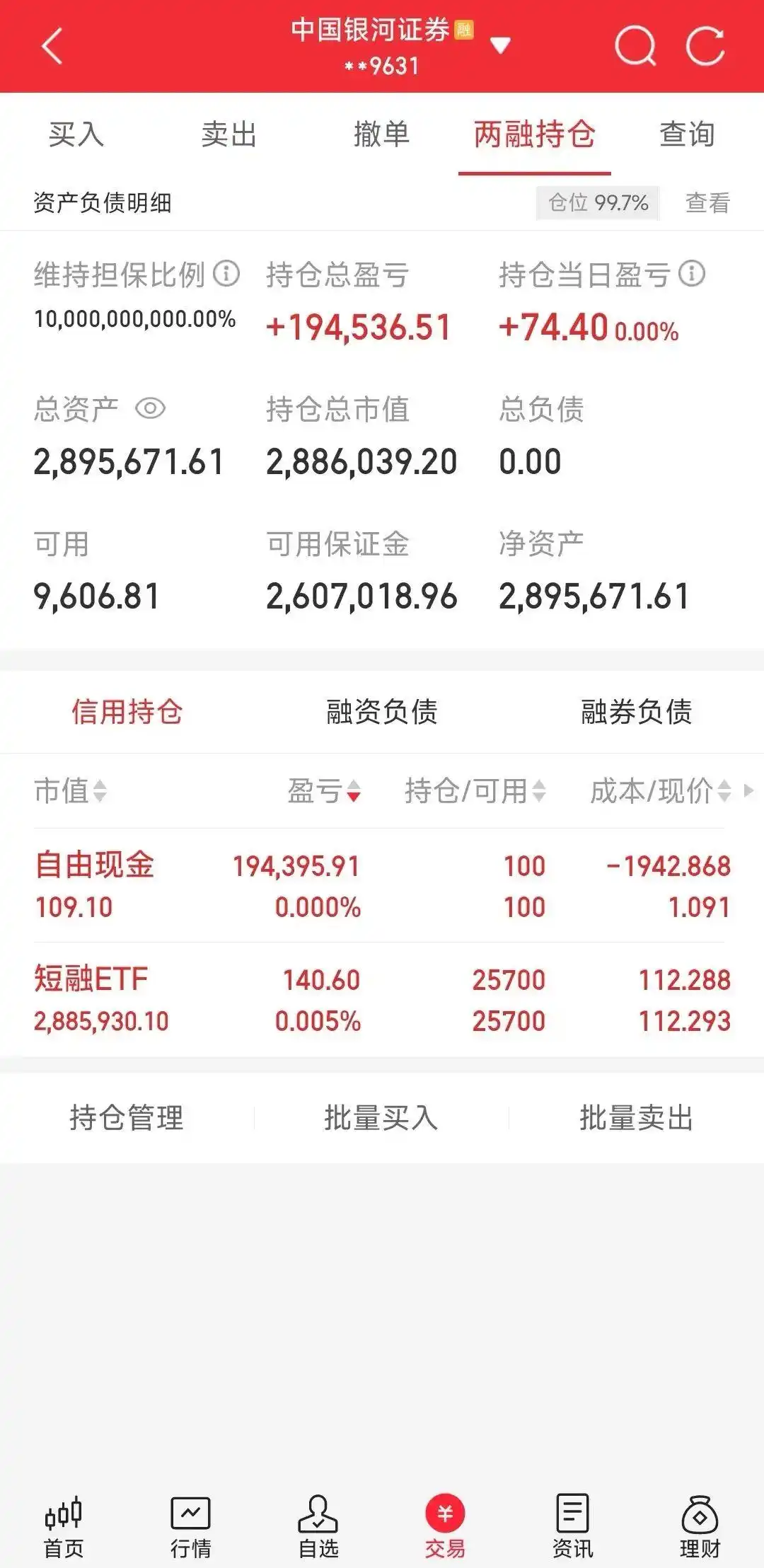 正规杠杆炒股，有人日赚百万，有人伤及本金