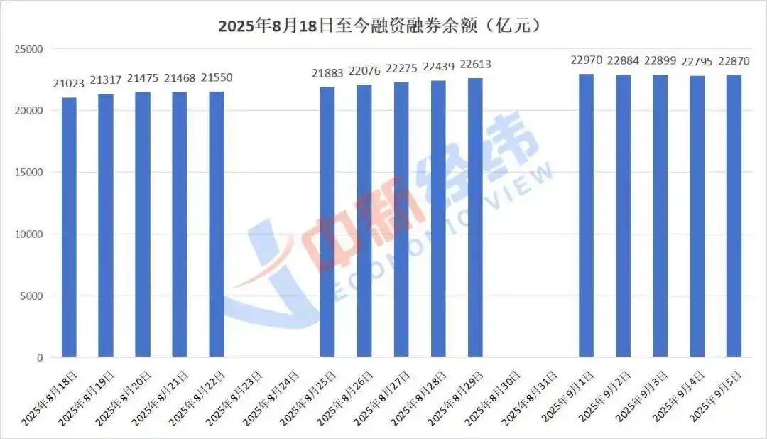 两融市场投资者经验分享_融资融券交易风险_正规杠杆炒股