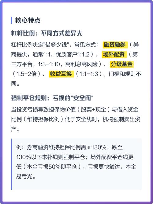 加杠杆风险大吗_正规杠杆炒股_股票投资加杠杆是什么意思