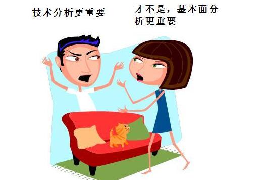 股票投资基本分析：搞懂这些因素，股价涨跌心里有数