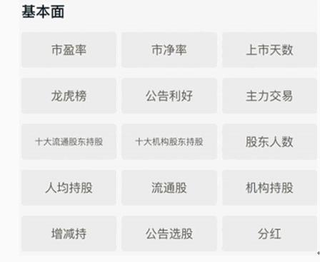 股票投资，基本面分析到底有啥用？看完你就懂了