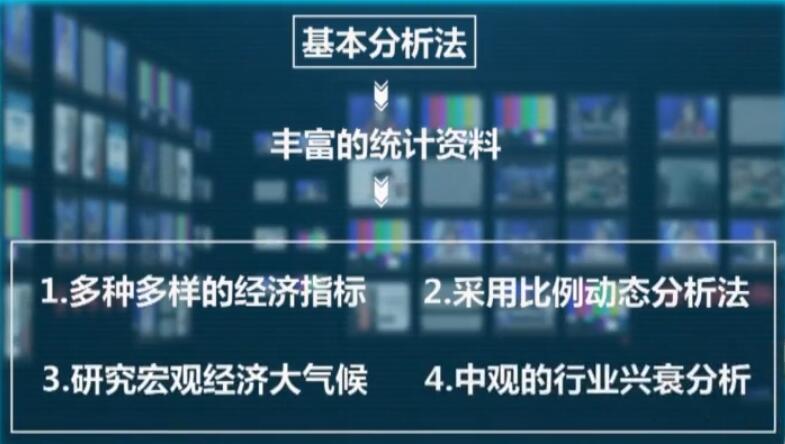 如何进行基本面分析选股_股票投资基本分析_基本面选股方法