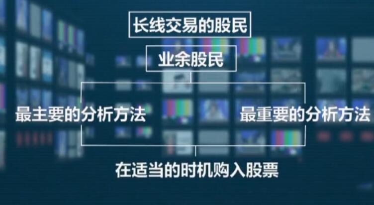 基本面选股方法_股票投资基本分析_如何进行基本面分析选股