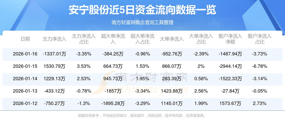 股票配资可查性_实盘配资信息透明度_股票配资查询