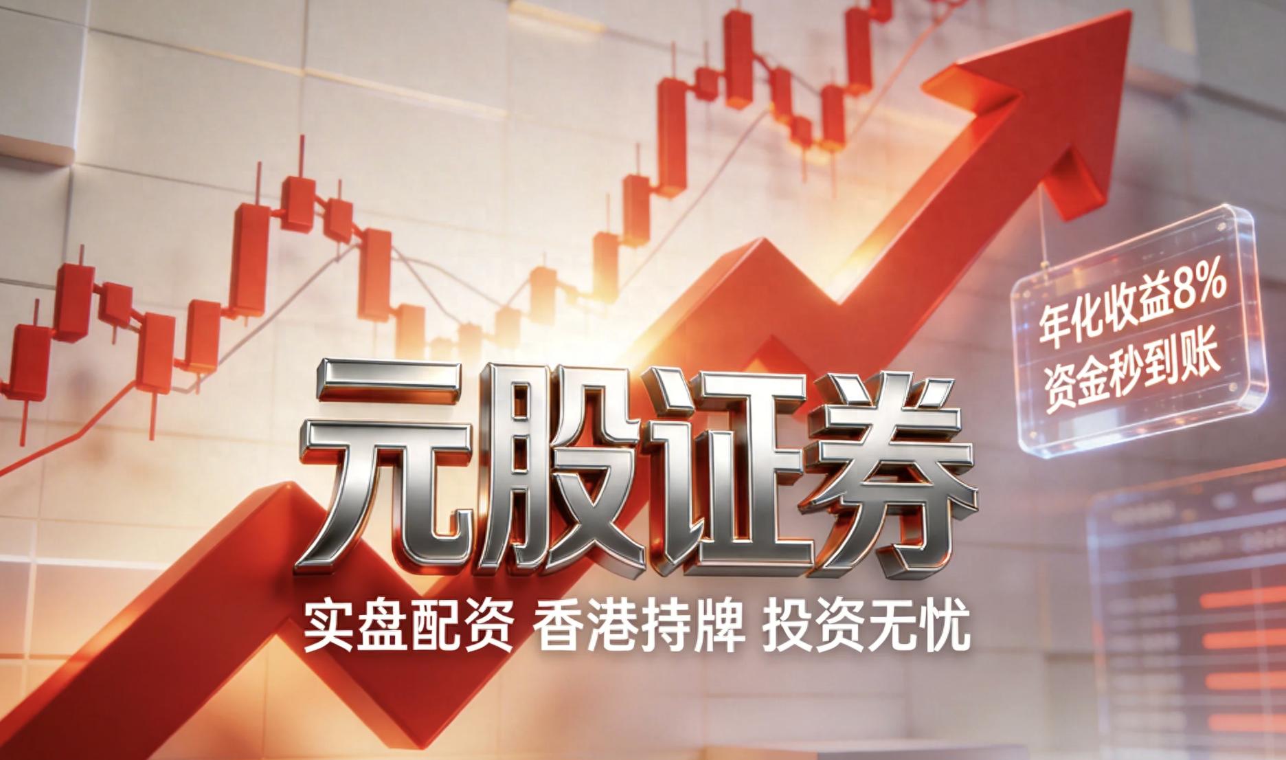 实盘交易平台特征_配资网平台_股票配资平台选择