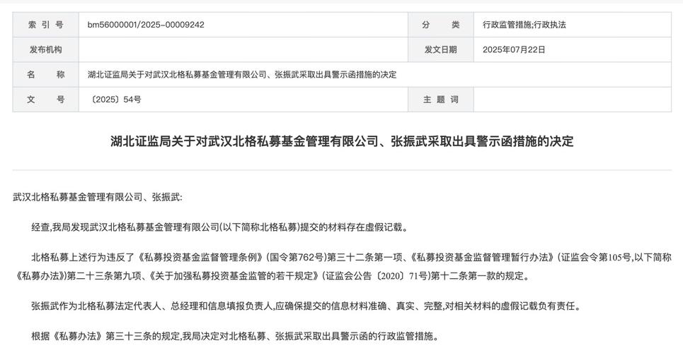 配资操作_私募基金管理人查处_严打场外配资