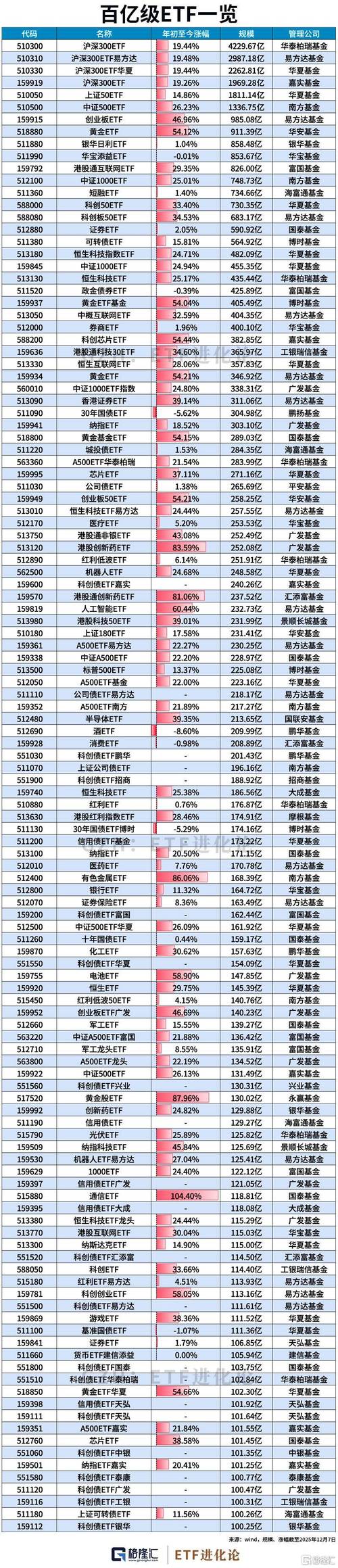 配资平台排名_大牛时代股票配资平台_股票配资平台排行榜