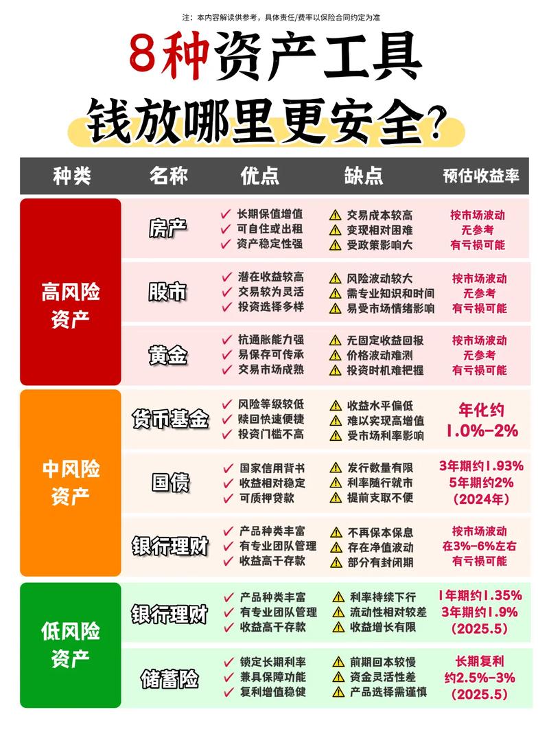 A股市场震荡整固_指数结构轮动_炒股杠杆平台