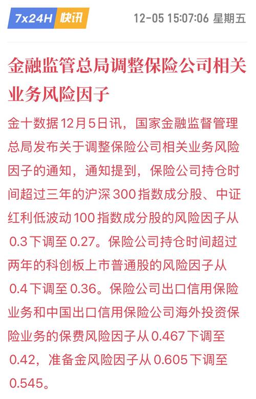 两融余额九连增暂停键_银行地产融资客压箱宝_配资操作