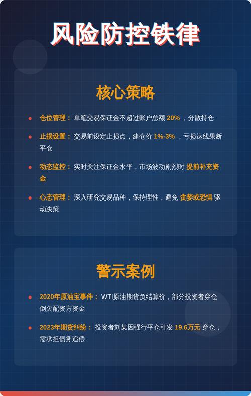 原油配资操作方式及风险解析_配资操作_原油配资资金安全风险