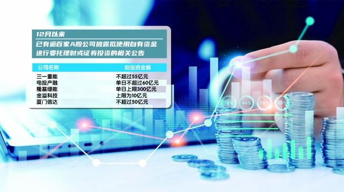 股票理财_上市公司委托理财风险_上市公司闲置资金理财