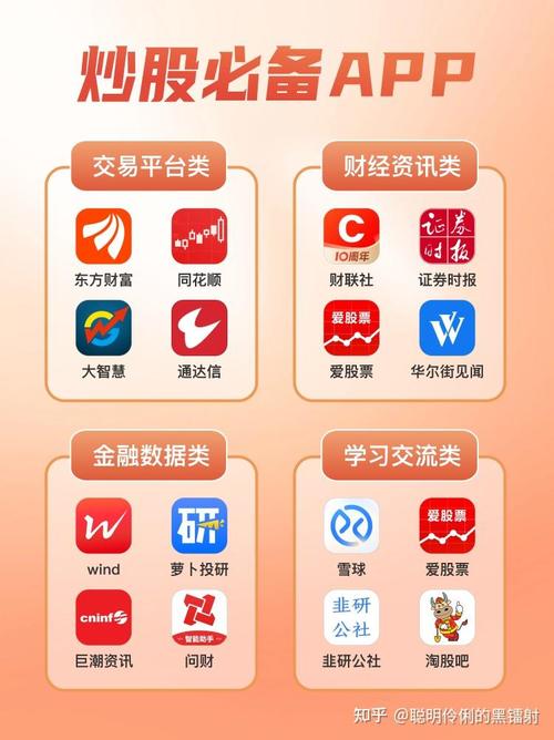 证券分析软件_杠杆炒股哪个平台好_同花顺炒股软件