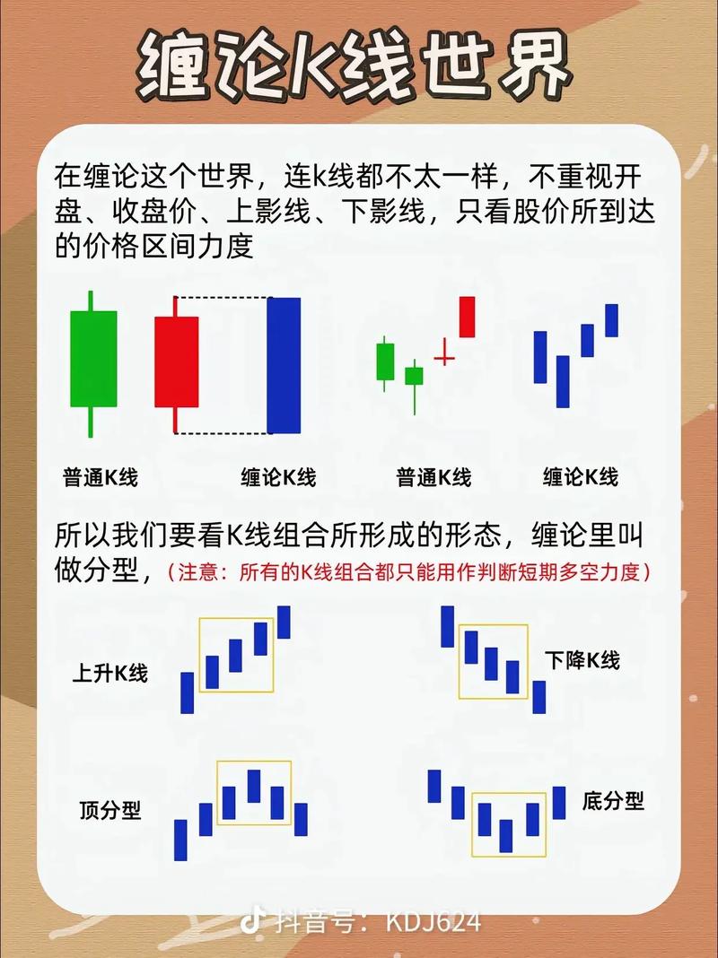 股票理财怎么规划？从入门到风控全看懂