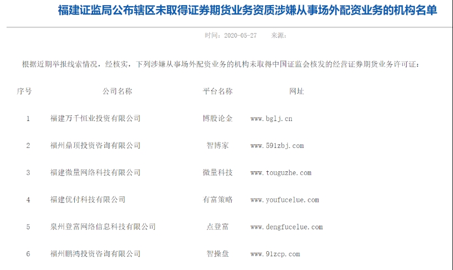 配资平台监管政策_场外配资黑名单_期货配资公司