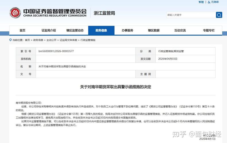 期货公司内部控制_期货配资公司_期货公司合规管理