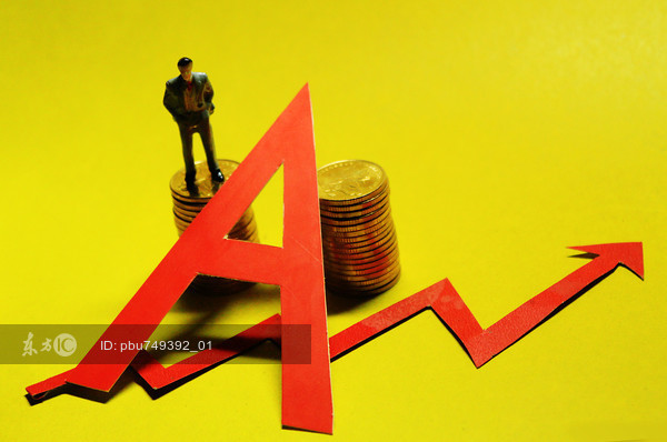 实体经济增长_经济降杠杆_股票怎么杠杆