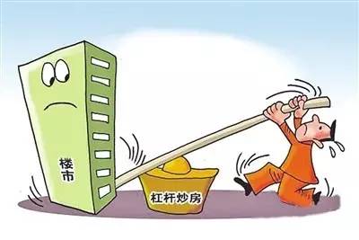 控制总杠杆率_股票怎么杠杆_降低企业杠杆率