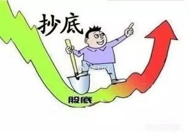 配资公司利息计算_股票配资风险_股票配资的公司